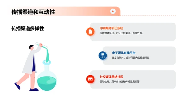 文学作品的媒体传播