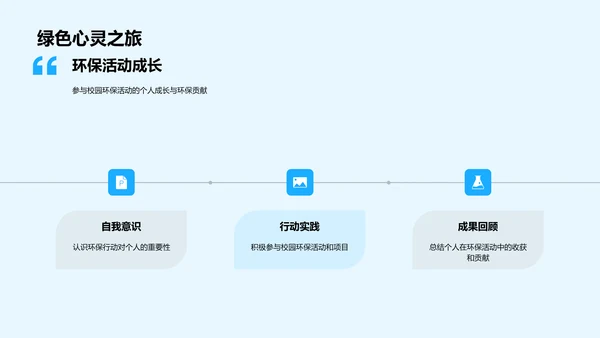 推行校园环保实践PPT模板