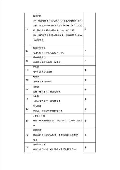 高压变配电系统kV维护操作手册