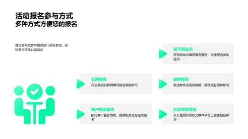 环保公益活动规划PPT模板