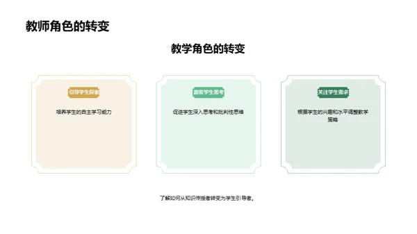 高效课堂新构想