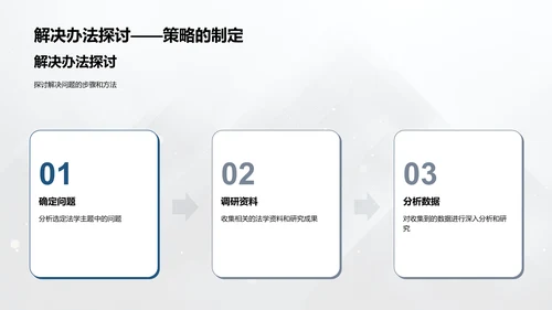 法学开题答辩报告