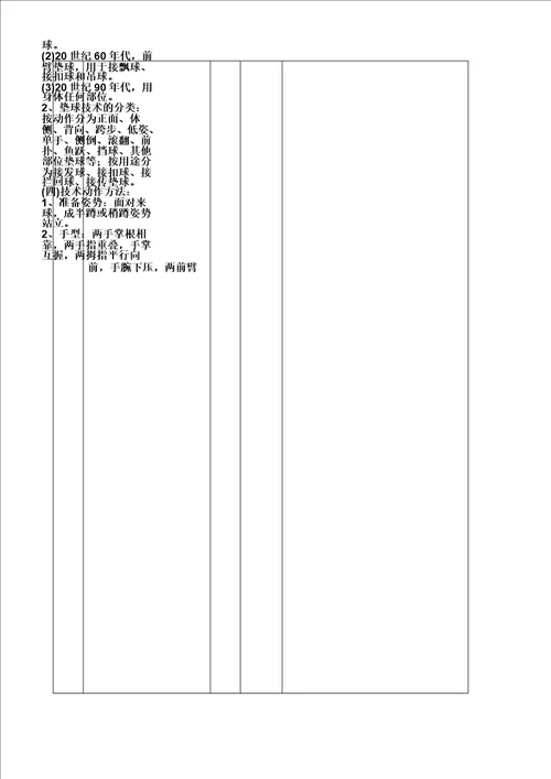 体育课学习教案大学排球