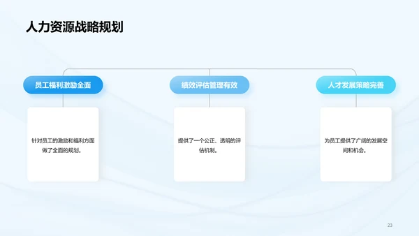 蓝色简约渐变人力资源商业计划书PPT模板