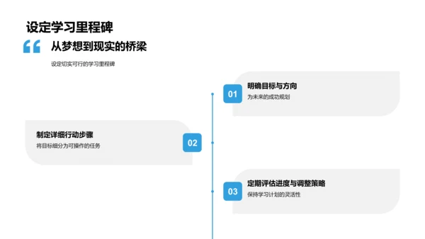 目标引领学习之路