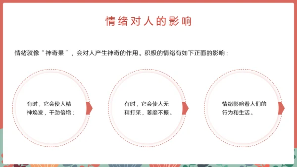中小学心理健康情绪管理主题班会PPT模板