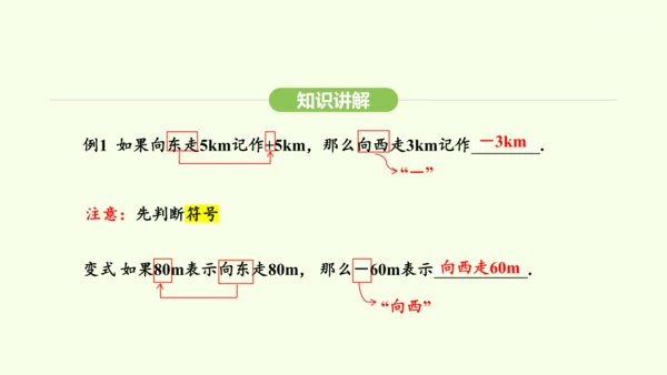 人教版（2024）数学七年级上册1.1.1正数和负数 课件(共20张PPT)