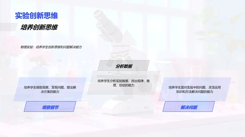 物理实验操作与分析PPT模板