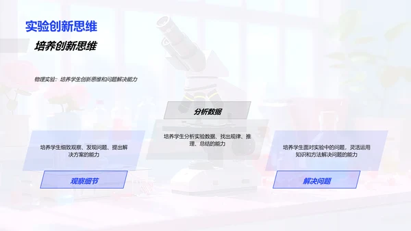 物理实验操作与分析PPT模板