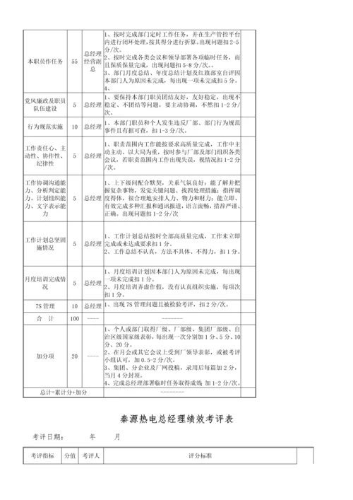 电力实业总公司绩效考评管理办法模板.docx