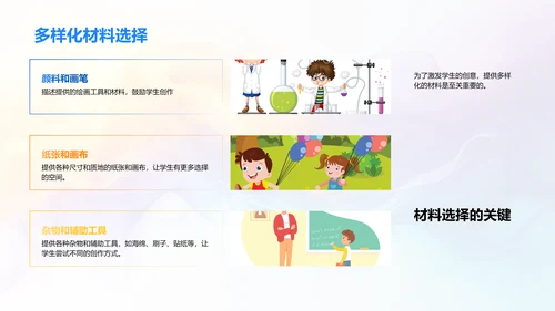 涂鸦教学实务