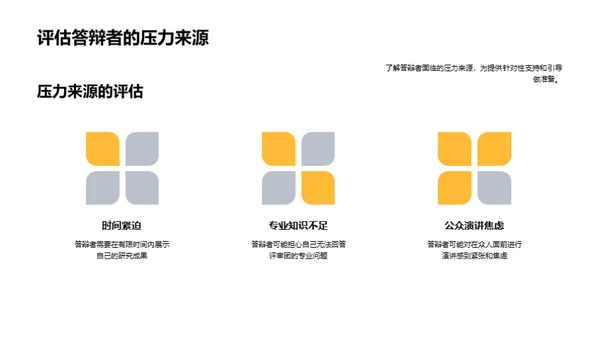 答辩心理策略掌控