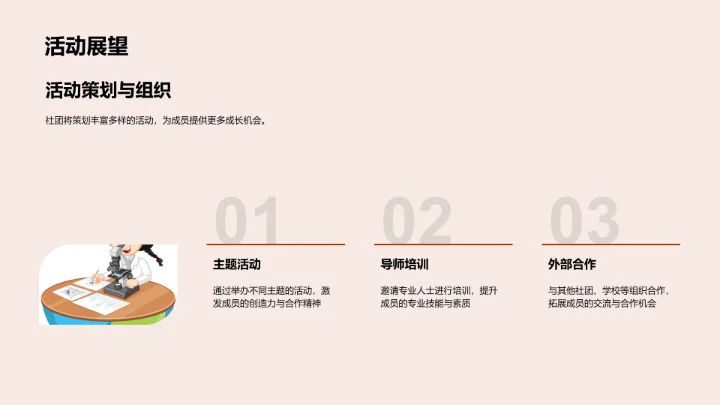 社团成员成长指导PPT模板