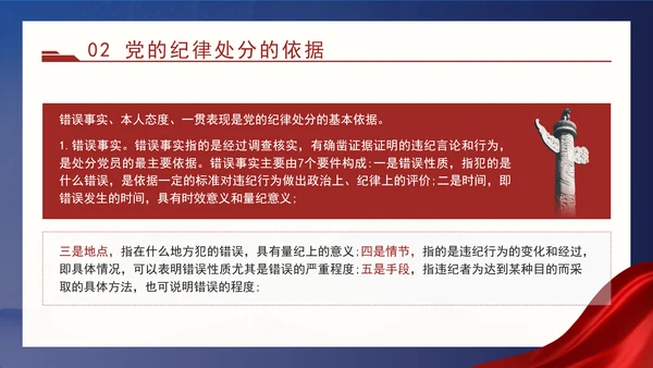 2024党支部标准化规范化党的纪律处分与实施ppt课件
