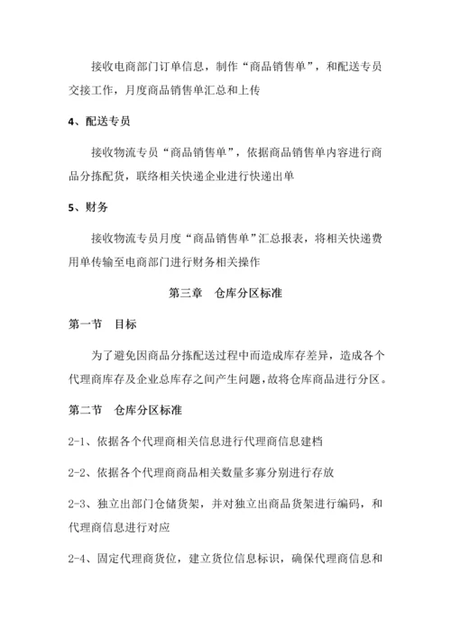 仓库代管管理综合流程.docx