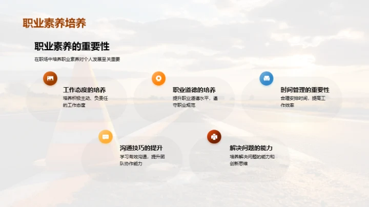 实习洞察：职场成长之路