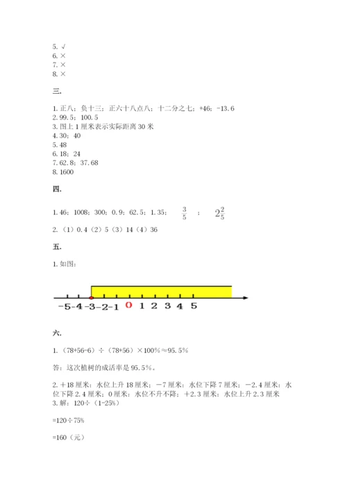 成都外国语学校小升初数学试卷及完整答案【各地真题】.docx