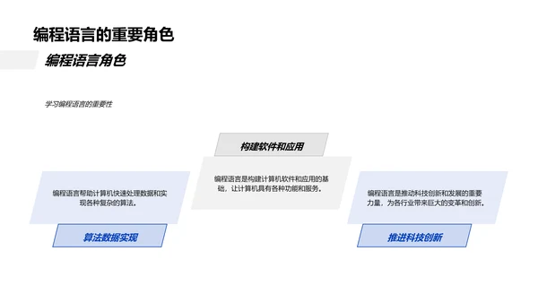 编程语言基础讲解PPT模板