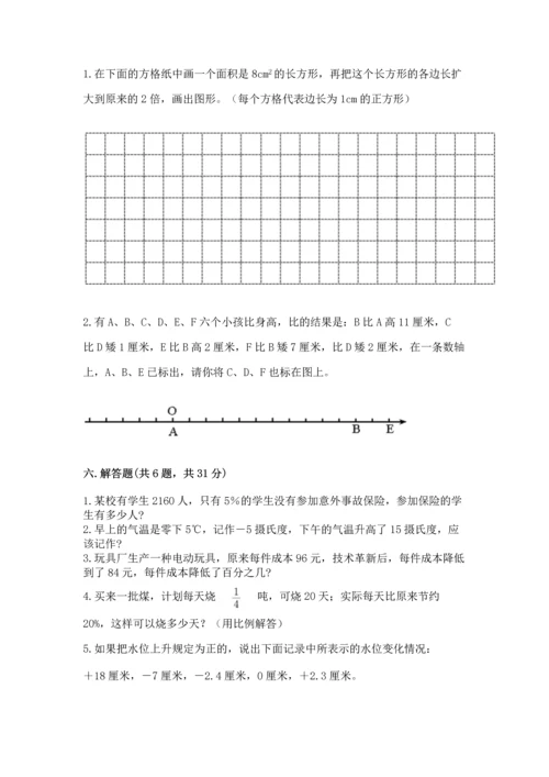 六年级下册数学《期末测试卷》含答案（研优卷）.docx