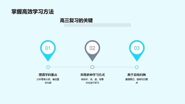高三冲刺战略