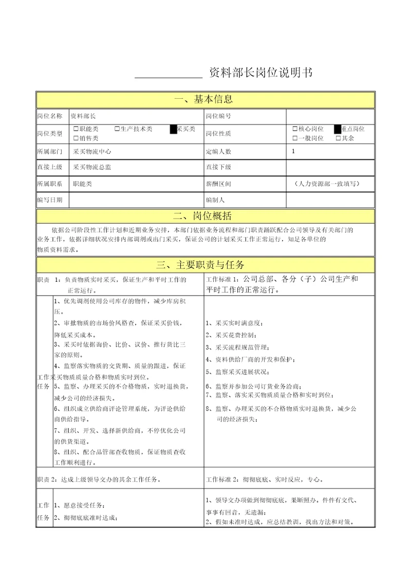 材料部长岗位职责说明书精细化管理模板