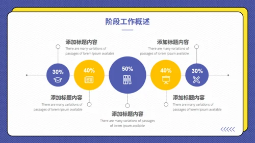 简约卡片风季度工作总结计划通用PPT模板