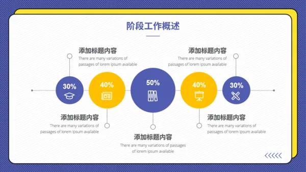 简约卡片风季度工作总结计划通用PPT模板