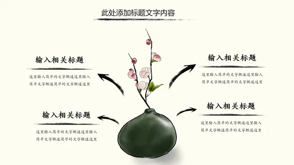 中国书法培训水墨动态PPT模板