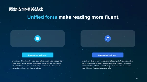 蓝色科技网络安全宣传周培训课件PPT