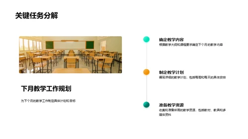 本月教学成效总览