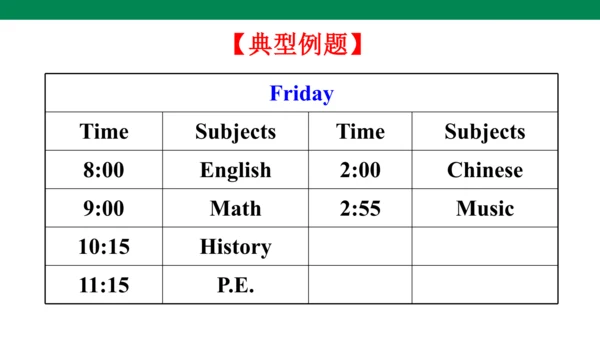 Unit 9 Section B(3a-Self Check)课件（新目标七年级上册 Unit 9 