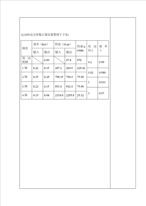 链板式运输机传动装置设计课程设计