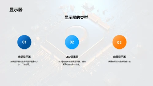 商务风教育培训教学课件PPT模板