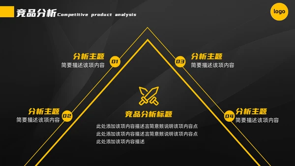 黄黑配色高端商业计划书通用PPT模板
