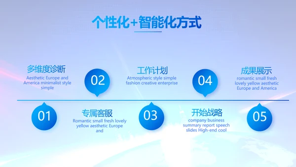 蓝色公司简介企业宣传工作总结PPT
