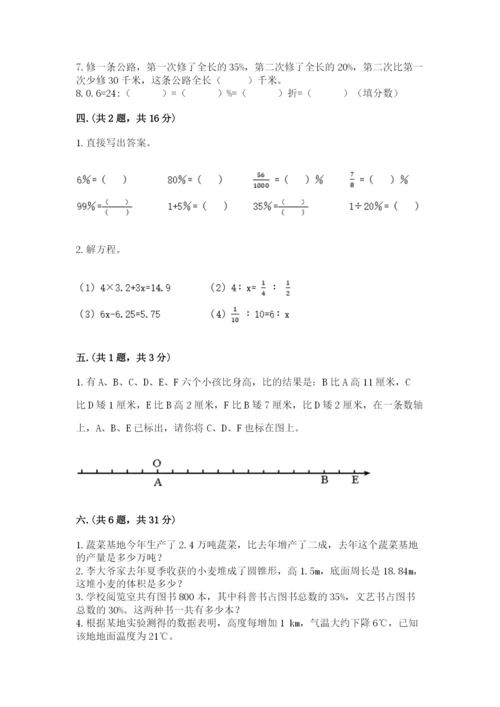 四川省【小升初】2023年小升初数学试卷（基础题）.docx