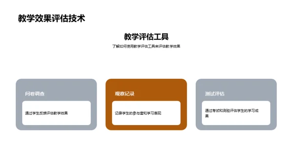 提升课堂教学效能