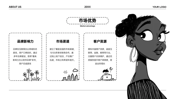 黑白卡通插画风团队介绍PPT模板