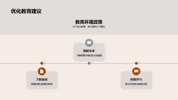 全面优化教育环境