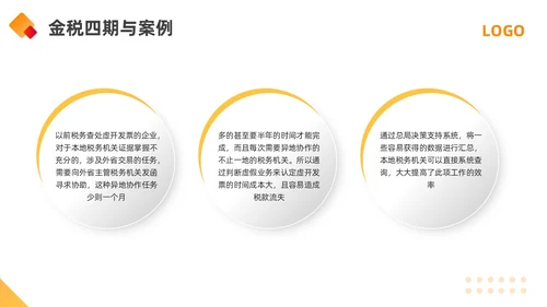 橙黄简约金税四期培训PPT模板宣传PPT动态PPT金融培训