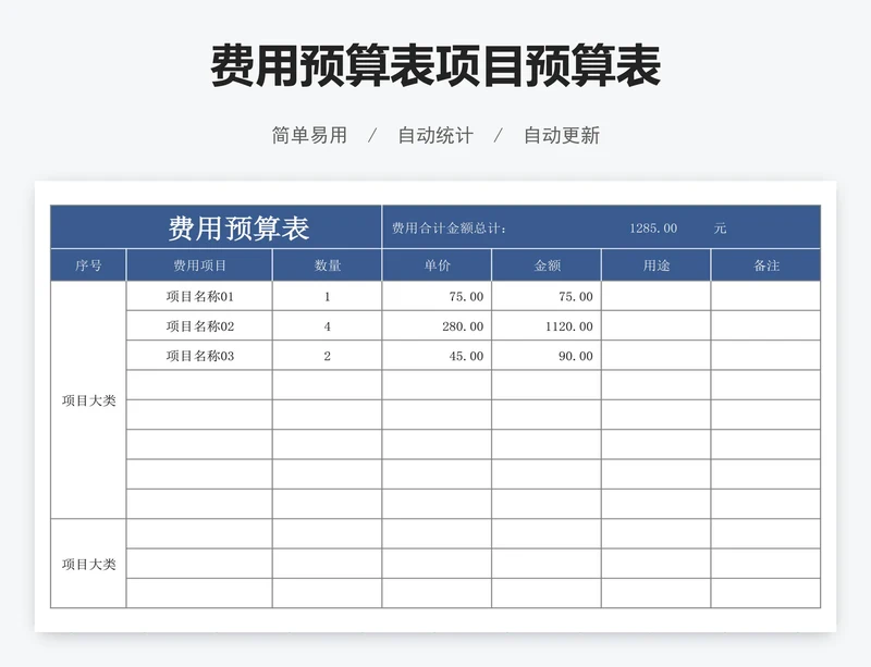 费用预算表项目预算表