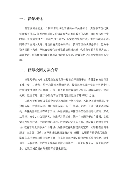 智慧校园整体建设专业方案.docx