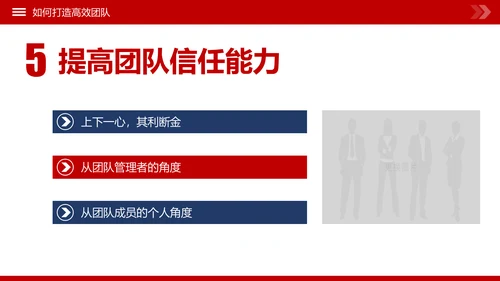 团队建设和管理培训新员工入职培训PPT模板