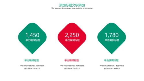 医学医药医疗药丸工作汇报PPT模板