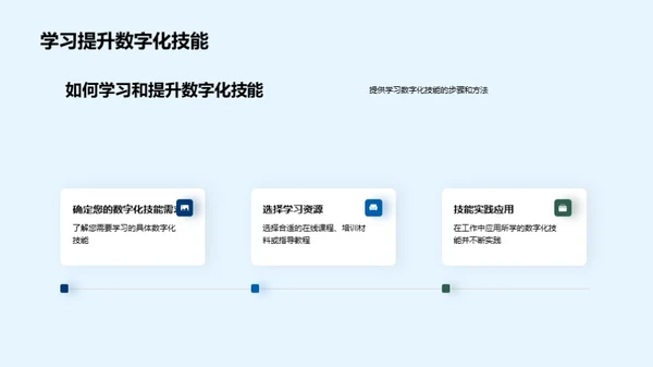 房产业的数字化之路