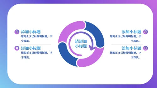 工作情况汇报总结计划通用PPT模板
