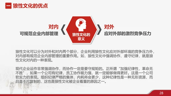 狼性文化企业培训PPT模板
