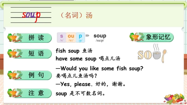Unit 4 Healthy food 单词导学课件(共19张PPT)