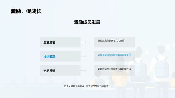 班级文化构建PPT模板