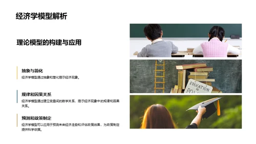 经济学视角的社会解读